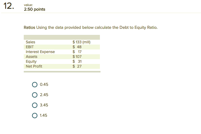 Operating Profit Margin ratio. Sales EBIT Interest Expense Assets Equity Net Profit