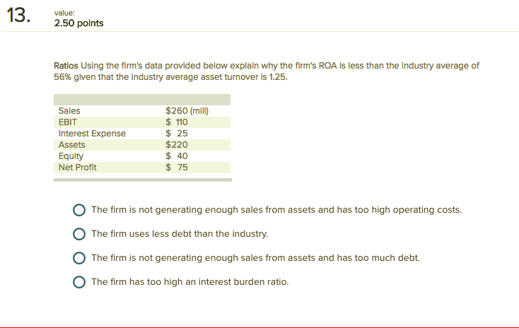 127 (mill) $ 54 $ 22 $109 $33 $ 23 ? 51%
