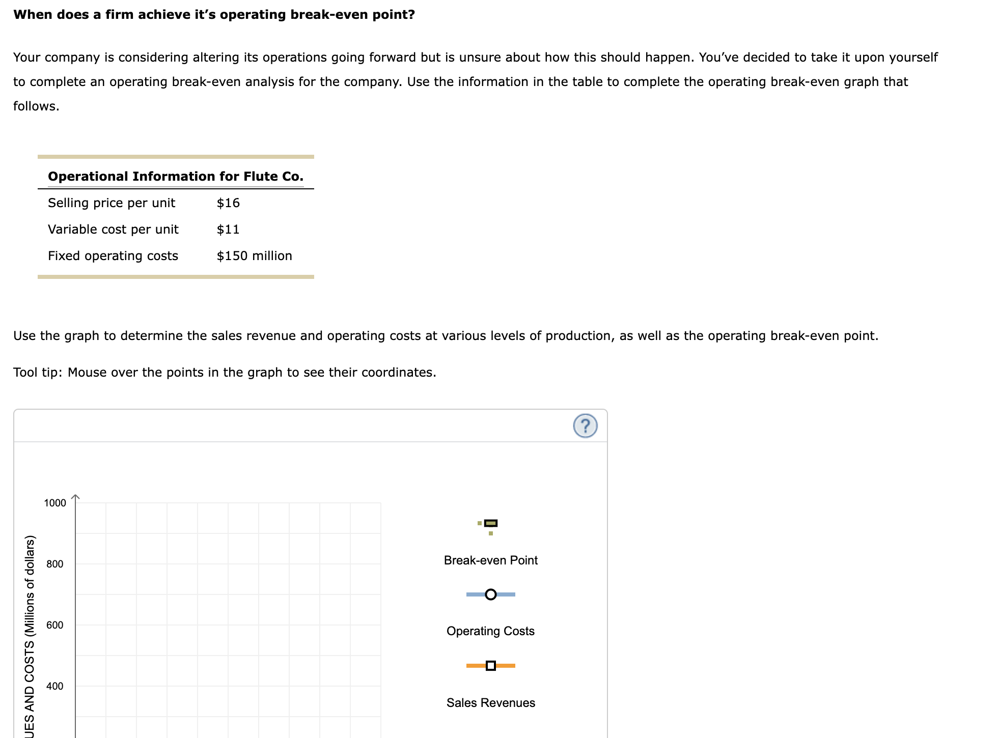  When does a firm achieve it's operating break-even point? Your company