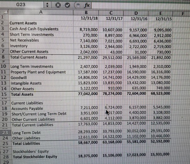 to ensure I'm doing this correctly (: Thanks! Option #1: Corporate Finance