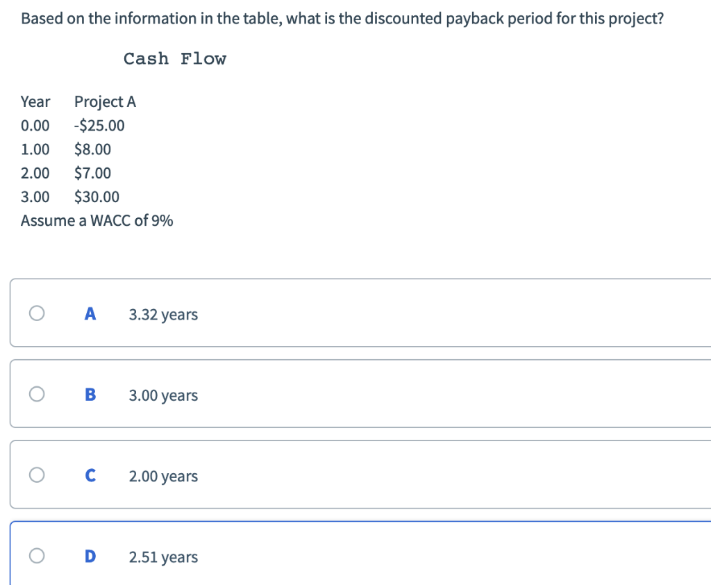 discounted payback period? Cash Flow Year Project A 0.00 $25.00 1.00 $8.00