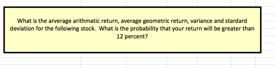 What is the arverage arithmatic return, average geometric return, variance and stardard