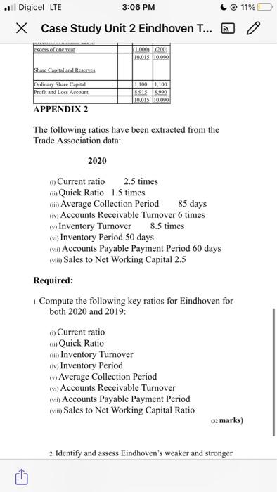  Digicel LTE 3:06 PM 11% X Case Study Unit 2 Eindhoven
