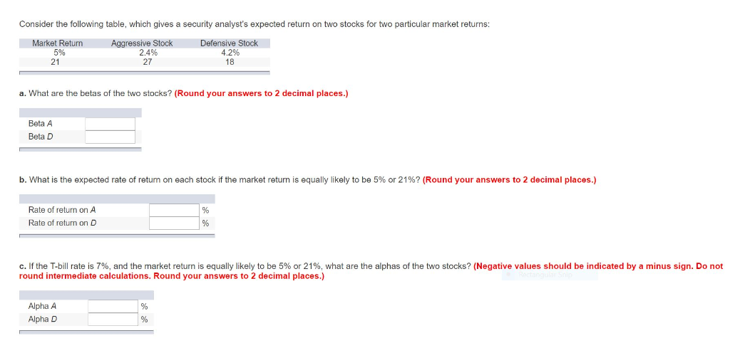 Consider the following table, which gives a security analyst's expected return