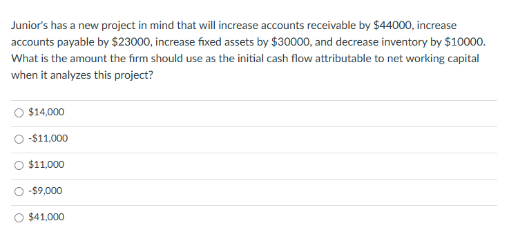  Junior's has a new project in mind that will increase accounts