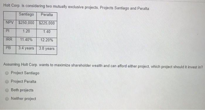  Holt Corp is considering two mutually exclusive projects, Projects Santiago and