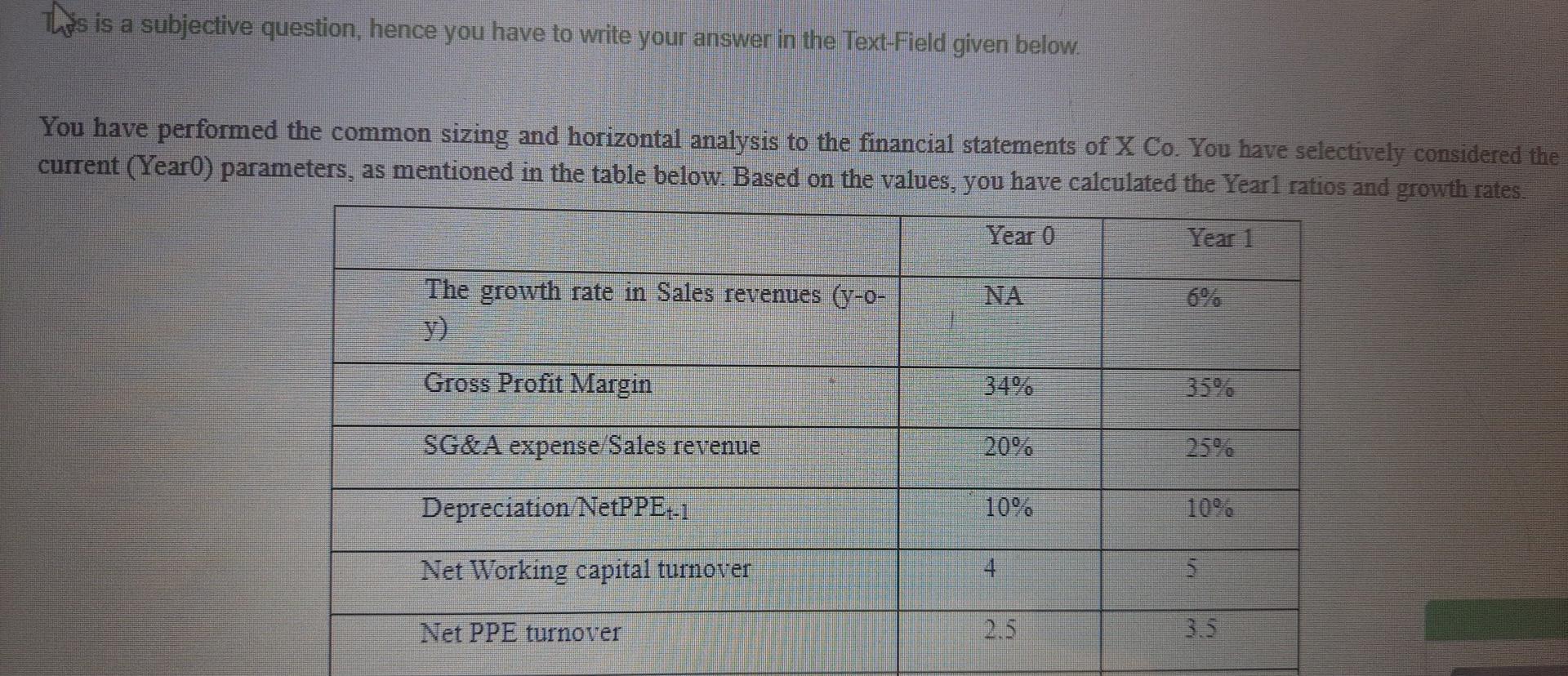  This is a subjective question, hence you have to write your