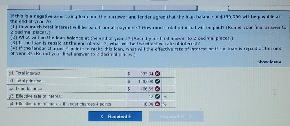 $100,000 is made at 6 percent interest for 20 years. Payments are