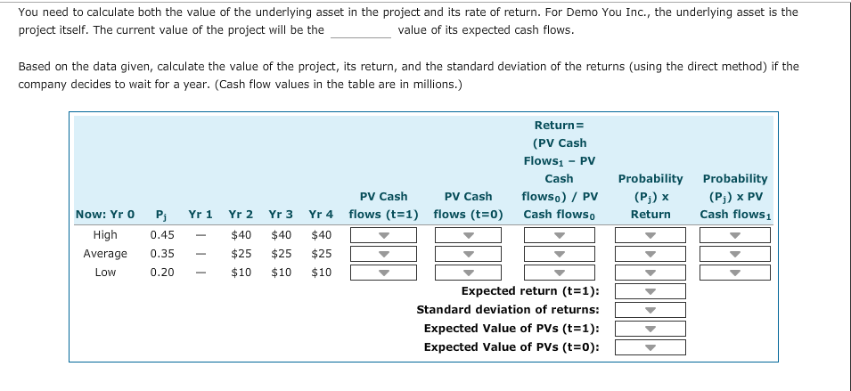 the option analysis of the investment timing option Option analysis involves gathering