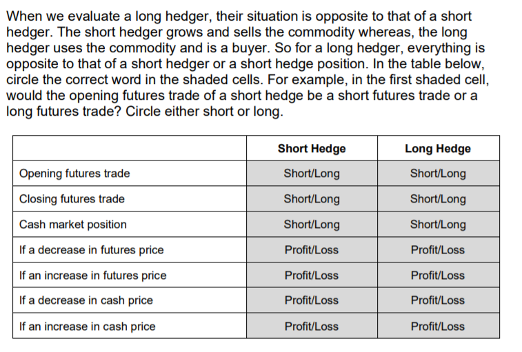  When we evaluate a long hedger, their situation is opposite to