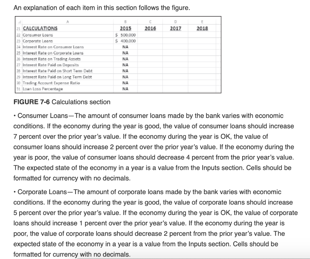 analysis and conclusions to the bank's management. First, you will create the