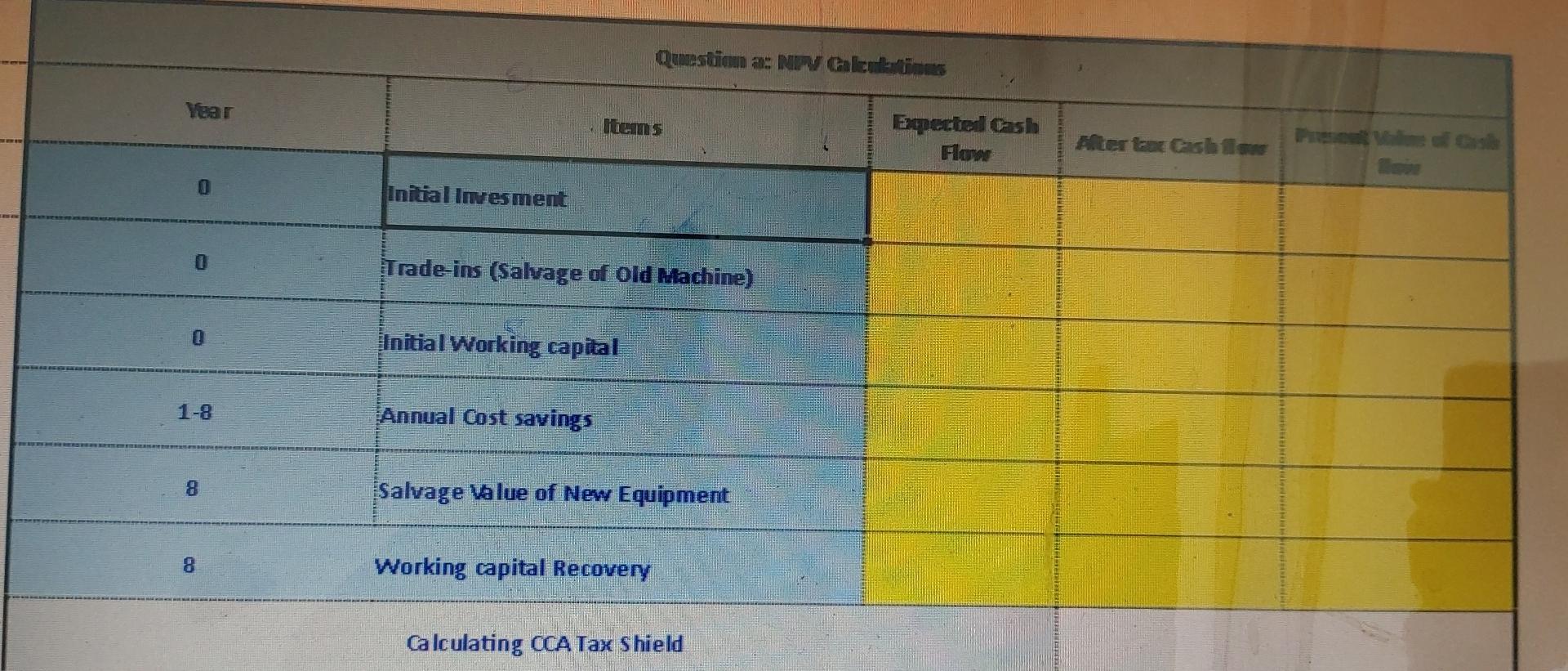 a new machine for $325,000. The firm's old machines a book si