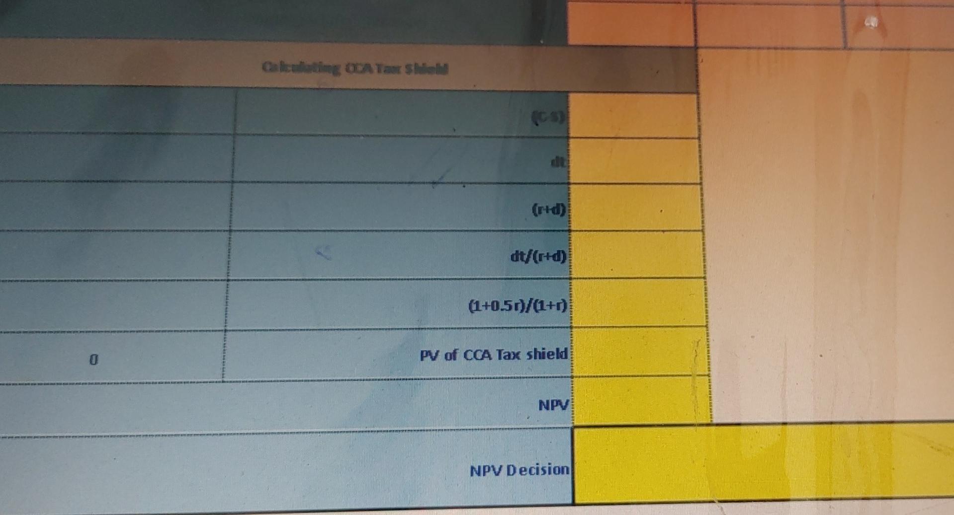 570,000 can be sold today for $40,000. The new machine will be