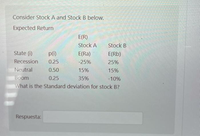  Consider Stock A and Stock B below. Expected Return E(R) Stock
