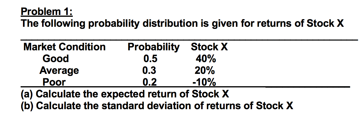  please use excel Problem 1: The following probability distribution is given