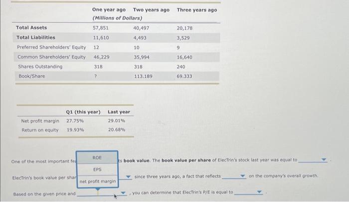 they mean. Use the following tables to assess the worthiness of Electrin