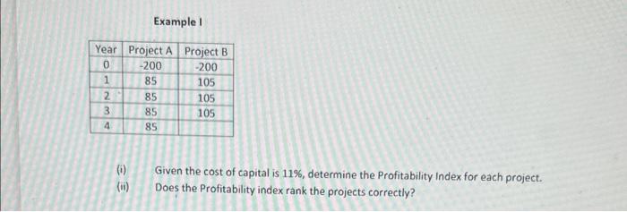  Example Year Project A Project B 0 -200 -200 1 85