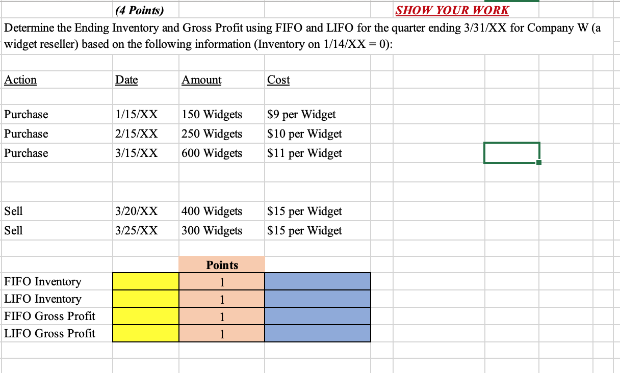  (4 Points) SHOW YOUR WORK Determine the Ending Inventory and Gross
