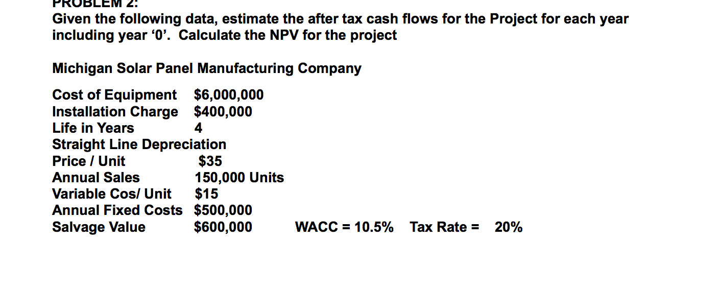 please use excel BLEM Z: Given the following data, estimate the after