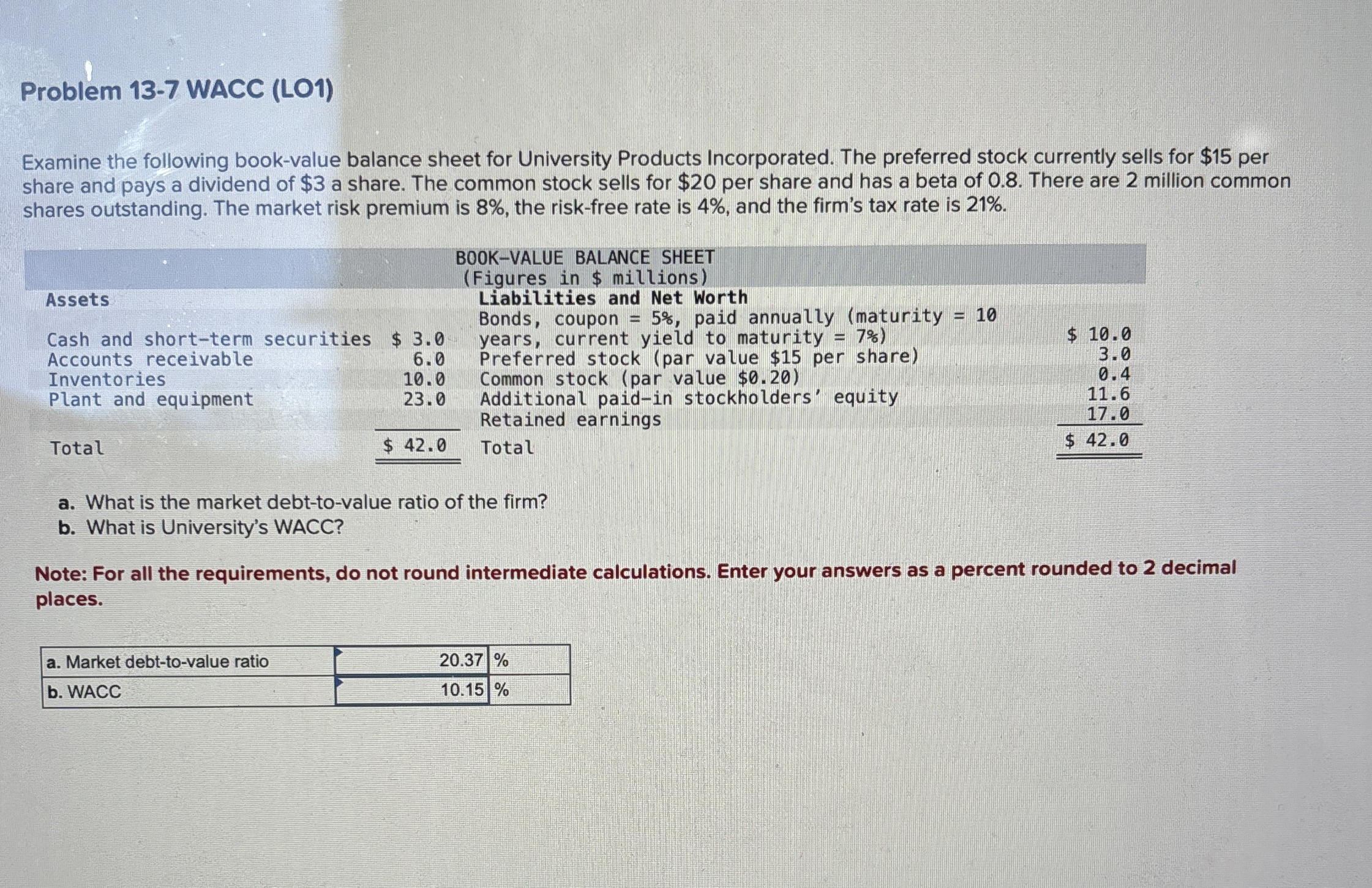  Problem 13-7 WACC (LO1) Examine the following book-value balance sheet for