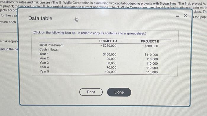 1 of 2 HW Score: 60%. 15 of 25 points O Points: