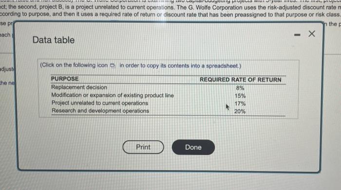 0 of 2 Save (Risk-adjusted discount rates and risk classes) The G.