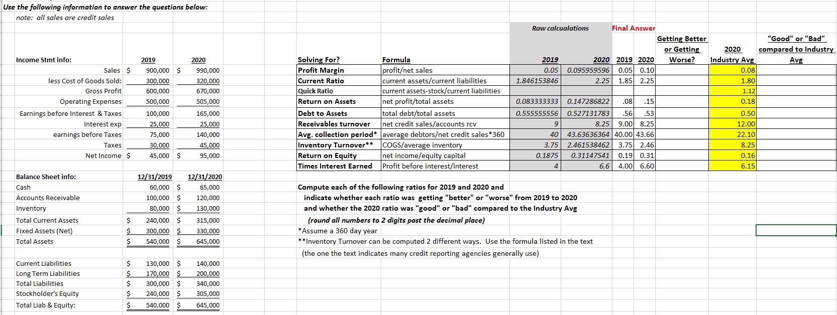 I need some help please! 1. Quick Ratio for 2019 and 2020.