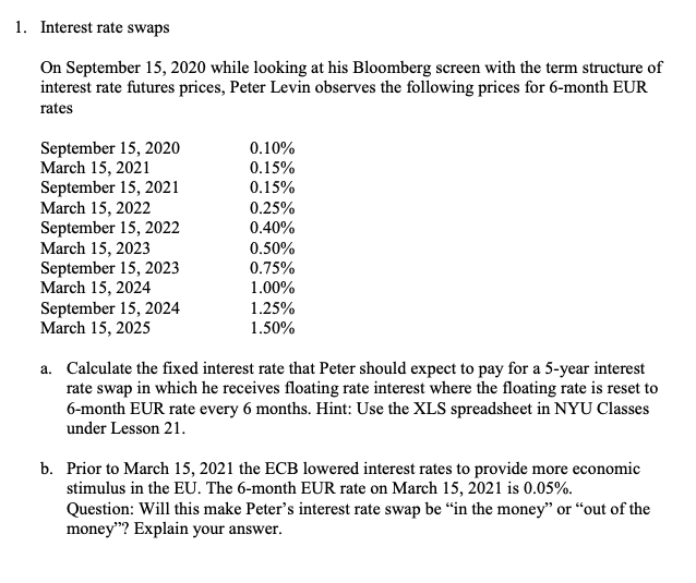  1. Interest rate swaps On September 15, 2020 while looking at