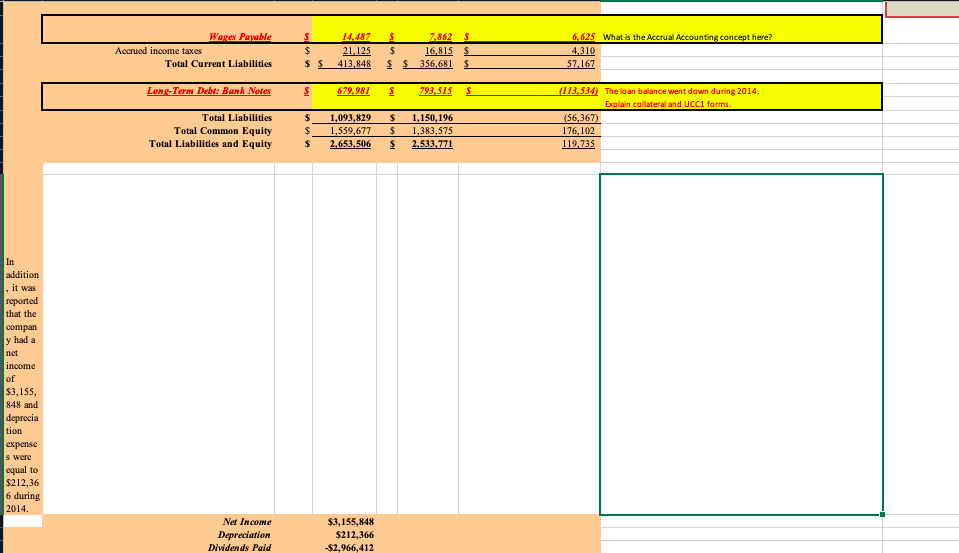 Bob Smith Inc. Bob is an existing bank customer. When the loan