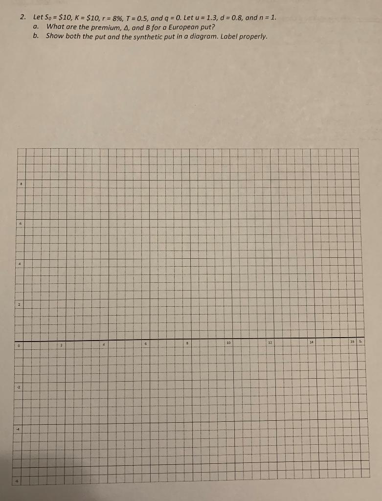 2. Let So = $10, K = $10, r = 8%,