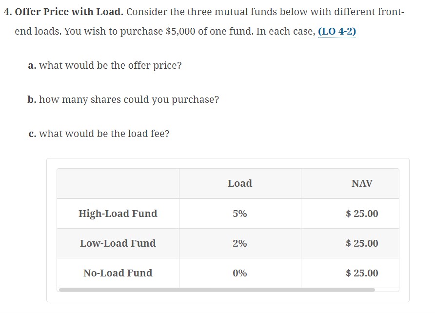 Offer Price with Load. Consider the three mutual funds below with