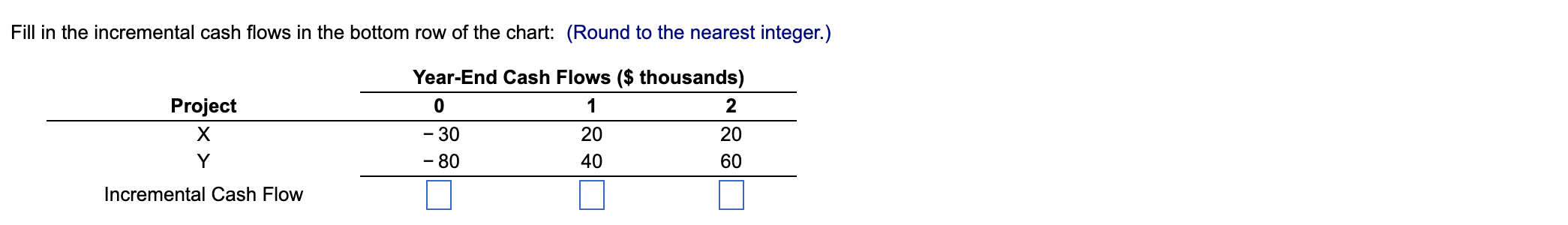 20 -80 40 60 Y Use the incremental IRR to determine the
