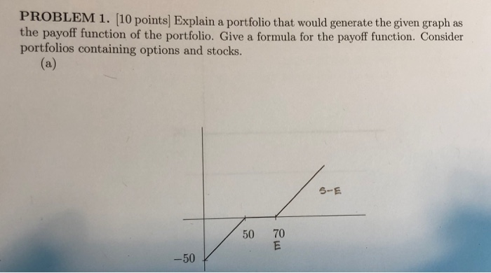  PROBLEM 1 . [10 points Explain a portfolio that would generate