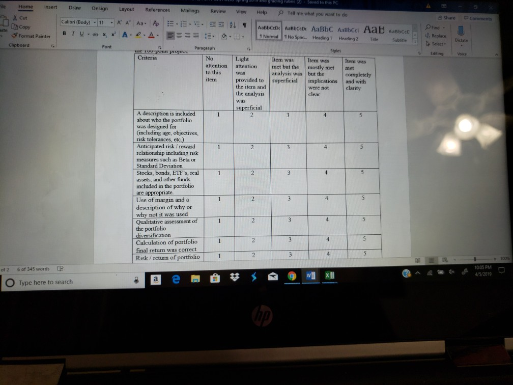 of my portfolio. this are the stock that I bought this is