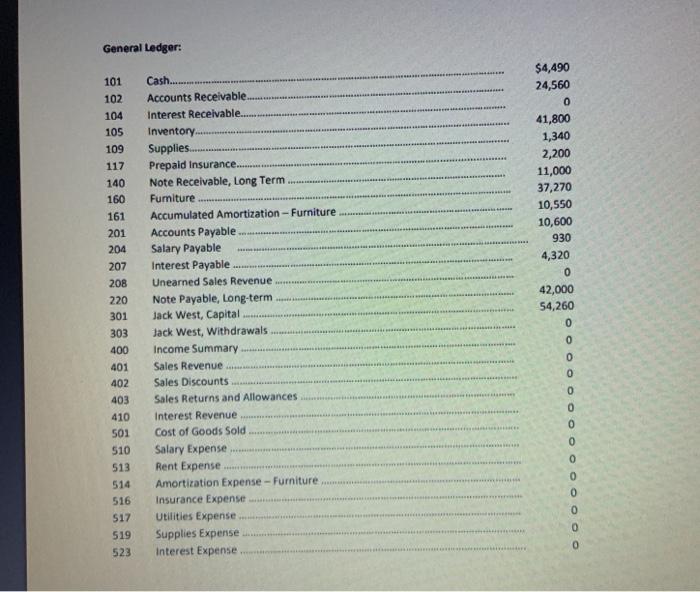 using the account numbers and July 31 balances provided. You may use