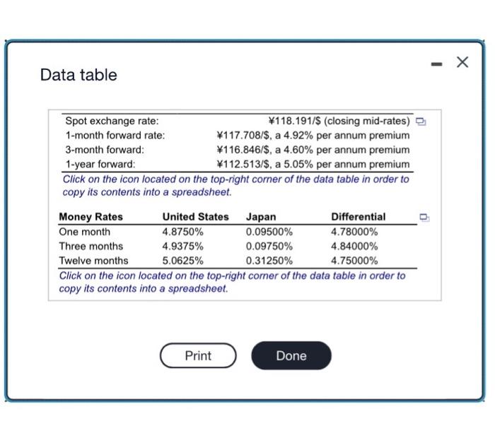 Part 1 of 6 HW Score: 0%, 0 of 15 points O