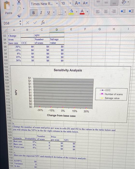 is considering adding a new line to its diagnostic product mix, and