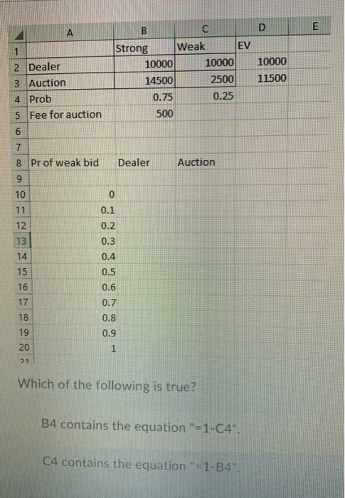 contract prices, and more futures contract options.] The Candy Town Company, a