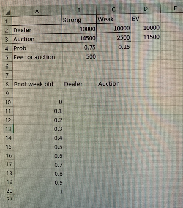 competitor of the SweetTooth Candy Company, knows it will need 40,000 lbs