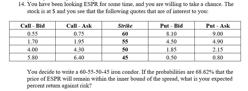 14. You have been looking ESPR for some time, and you