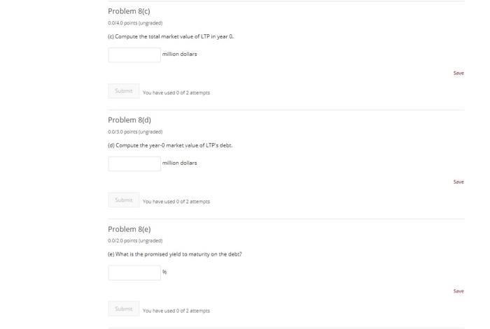 of LTP have current market value of 5534.0 million (year O). The