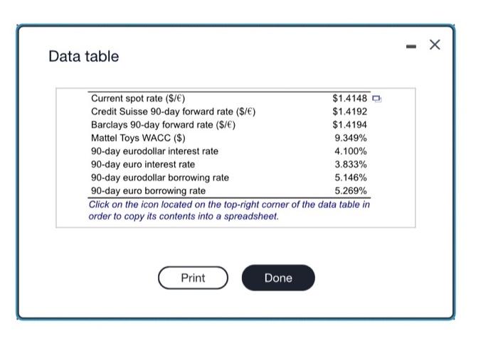 Part 1 of 8 HW Score: 0%, 0 of 15 points O