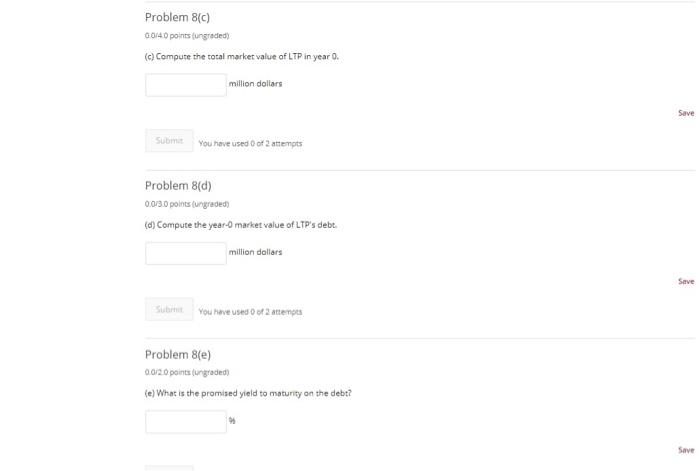 assets can either rise by 16.0%, or crash to zero with a