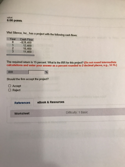  value: 6.66 points Vital Silence, Inc, has a project with the