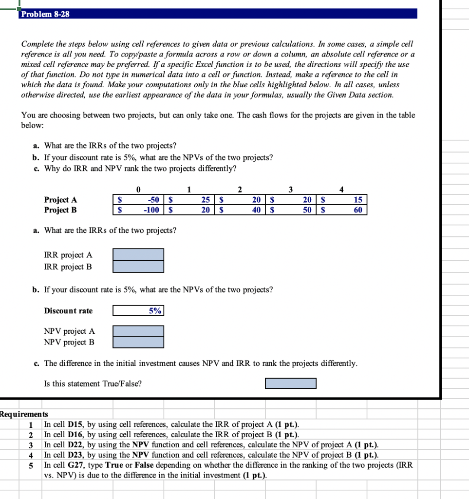  Please show how to do the excel function Problem 8-28 Complete