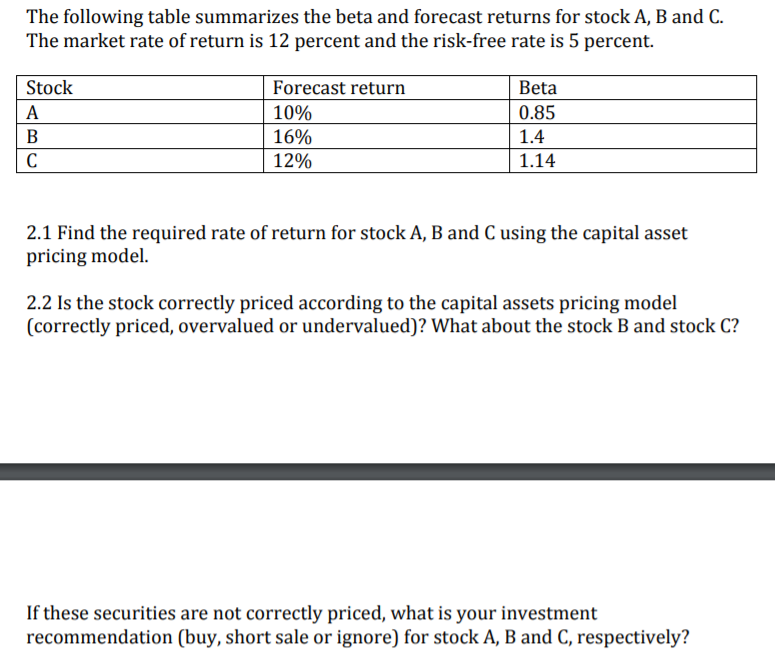  The following table summarizes the beta and forecast returns for stock