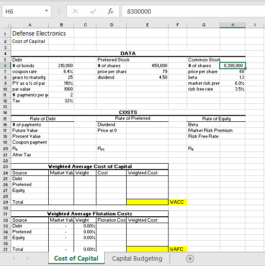 Defense Electronics This is a comprehensive project evaluation problem bringing together much