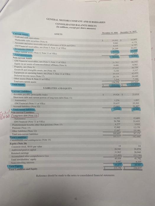 Interpretation and explanations would be given more weights in gradina 1. Short-term