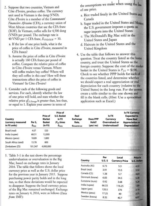 relatively robust output growth (6%). Supposi to 2016, and state whether the