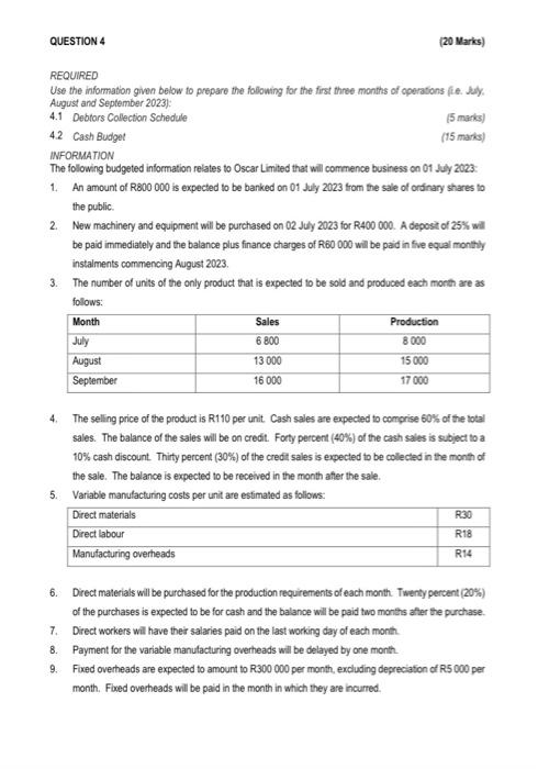  QUESTION 4 (20 Marks) REQUIRED Use the information given below to